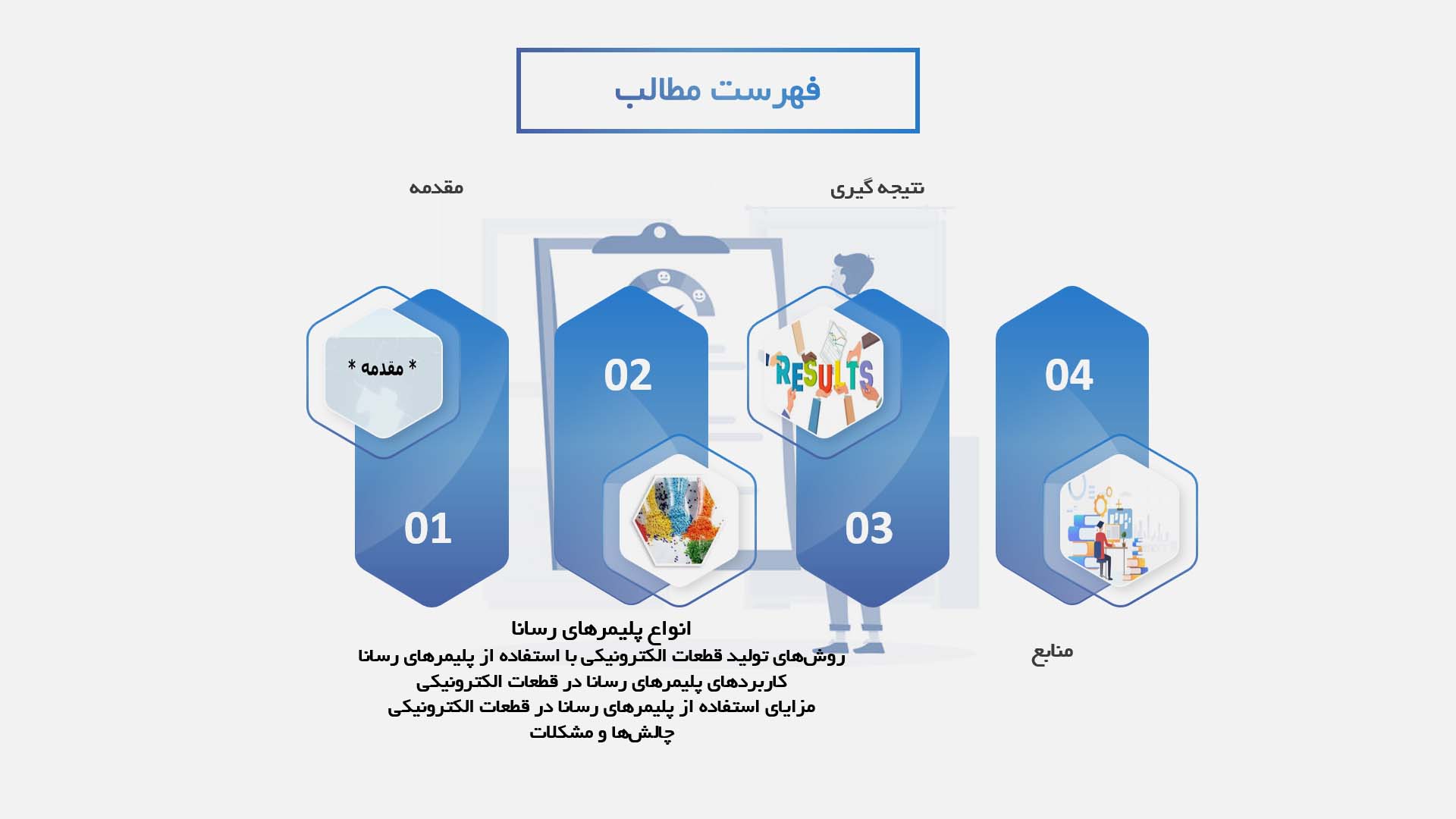 پاورپوینت در مورد استفاده از پلیمرهای رسانا در تولید قطعات الکترونیکی